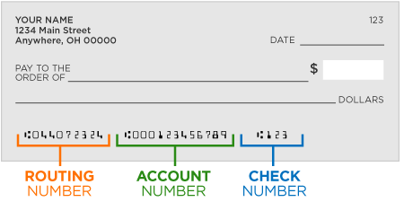 Bank_check_routing_account_numbers_tcm826-244299