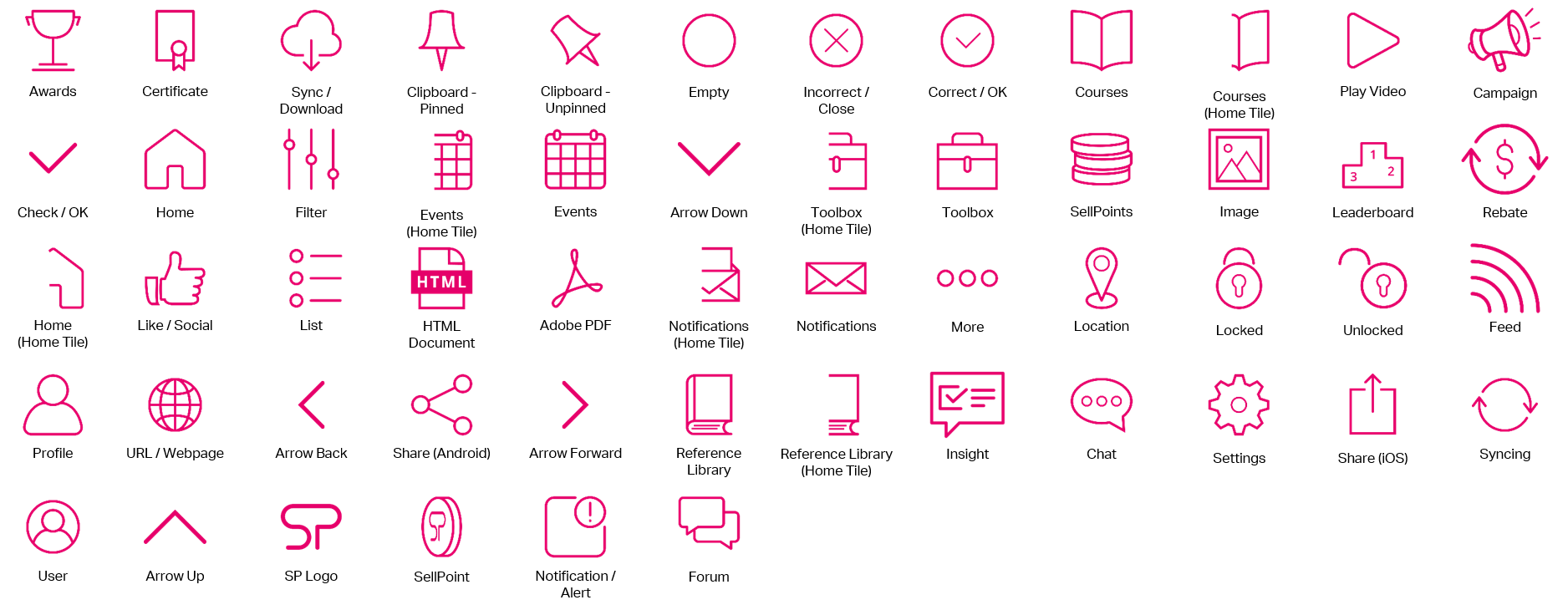 icons