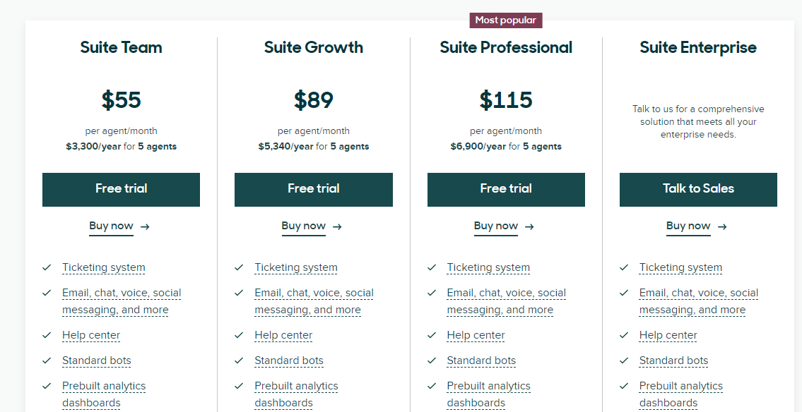 zendesk
